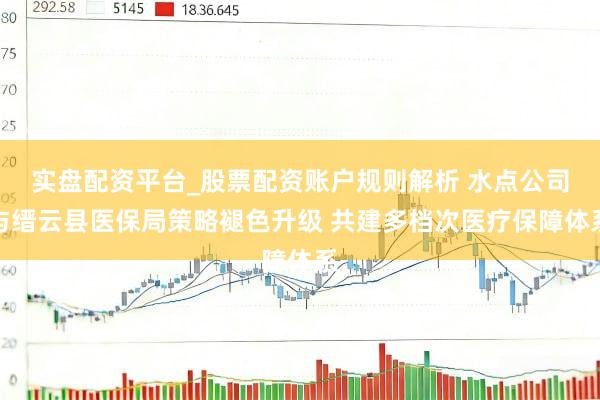 实盘配资平台_股票配资账户规则解析 水点公司与缙云县医保局策略褪色升级 共建多档次医疗保障体系